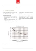 Building Physics - 9