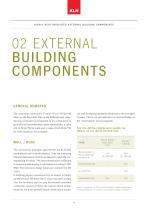 Component catalogue for building a passive house - 8