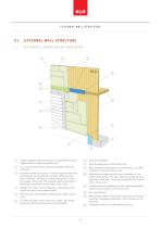 Component catalogue for building your own home - 6