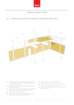 Component catalogue for industrial buildings - 10