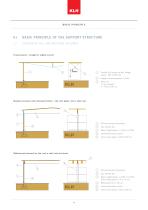 Component catalogue for industrial buildings - 6