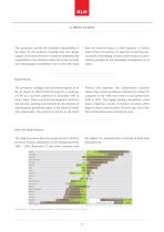 Environment and Sustainability - 10