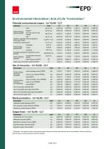 Environmental product declaration_2023-10
