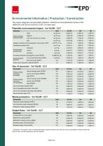 Environmental product declaration_2023-9