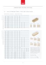 STRUCTURAL PRE-ANALYSIS TABLES-5