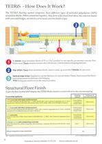 TETRiS Insulated Flooring System-8