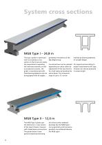 MGB - Maglev Guideway Bögl - 8