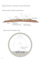 Slab Track Bogl-8