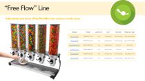 Candy Dispenser Catalog-10