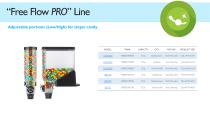 Candy Dispenser Catalog-14