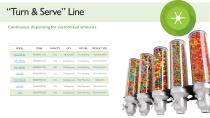 Candy Dispenser Catalog-16