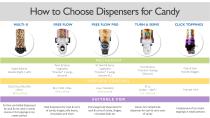 Candy Dispenser Catalog-6