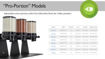 CATALOGS PER SECTOR COFFEE DISPENSERS-13