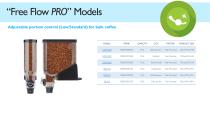 CATALOGS PER SECTOR COFFEE DISPENSERS-15