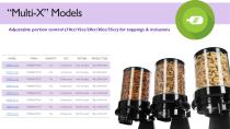 CATALOGS PER SECTOR HEALTH & FITNESS DISPENSERS-12