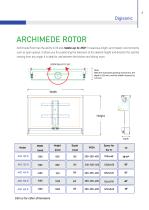 Motorised Systems-12
