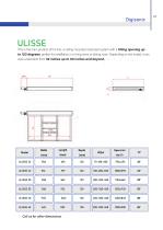 Motorised Systems-26