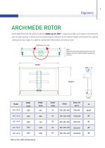 Motorised Systems-12