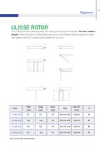 Motorised Systems-28