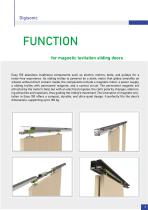 Sliding Door Systems-5