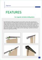 Sliding Door Systems-5