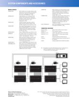 CM9765 Series Matrix - 4