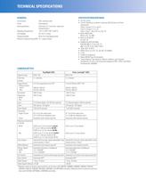 EHXM Series Explosionproof Camera System - 3