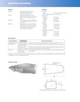 EHXM Series Explosionproof Camera System - 4