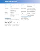 ES30TI Series Positioning System - 3