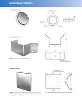 ExSite ® Series Explosionproof Positioning System - 5