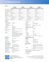 PMP20-PMP26 Public View Monitor - 2