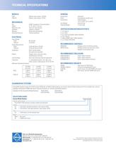 PS20 Series Scanner - 2