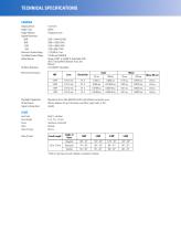 Sarix® IMP Indoor and Environmental Domes - 3