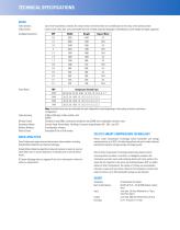 Sarix® IMP Indoor and Environmental Domes - 4