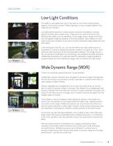 SureVision 2.0  — Delivering Outstanding  Image Quality-4