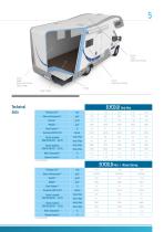 2017 Elycold Elyplan - 5