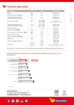 isotec linea - BRIANZA PLASTICA - PDF Catalogs | Documentation | Brochures