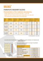 Load-bearing blocks - 2