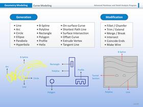 FXP Modeler 2012 - 16