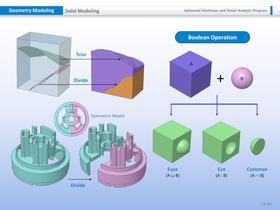 FXP Modeler 2012 - 18