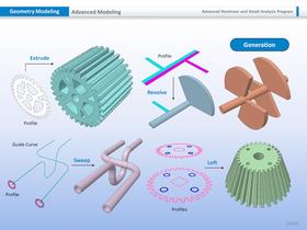 FXP Modeler 2012 - 19