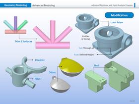 FXP Modeler 2012 - 20