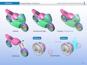 FXP Modeler 2012 - 8