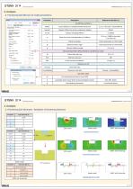 creep primary and secondary in midas civil