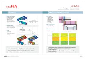 midas FEA - 15