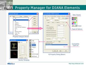 midas FX+ for DIANA - 21