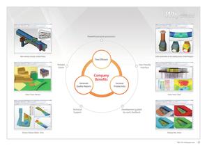 Midas GTS 2010 catalog - 3