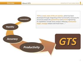 midas GTS Description PPT - 3