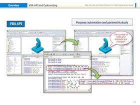 NFX description - 10