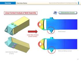 NFX description - 12